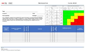 APA-L3-001 Risk Analysis Form | Atlantic Pilotage Authority